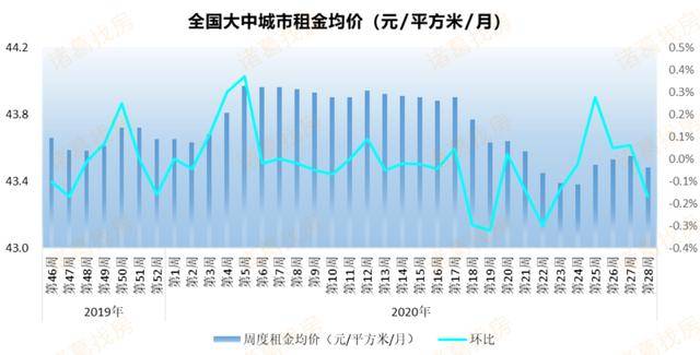 为什么楼市和股市的钱比gdp多_暴涨1000 之后 楼市股市惊现两大信号 市场最重要的变化来了