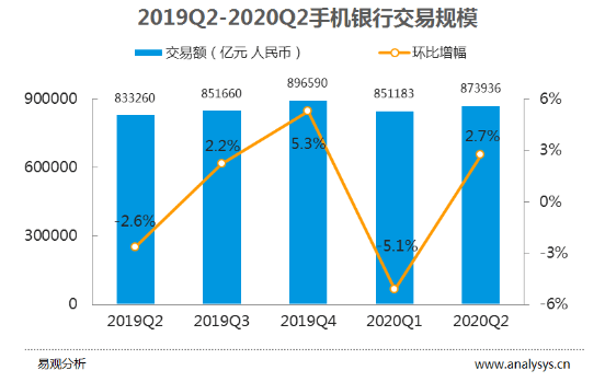 温江专区的gdp_快 透 广 深,温江确保市党代会精神落地生根