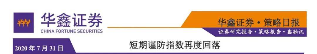 市场|三大指数集体收涨