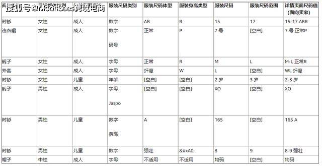 欧洲尺码日本尺码专线美国：教你挑双合适自己脚尺码的足球鞋 -第5张图片-阔酒网