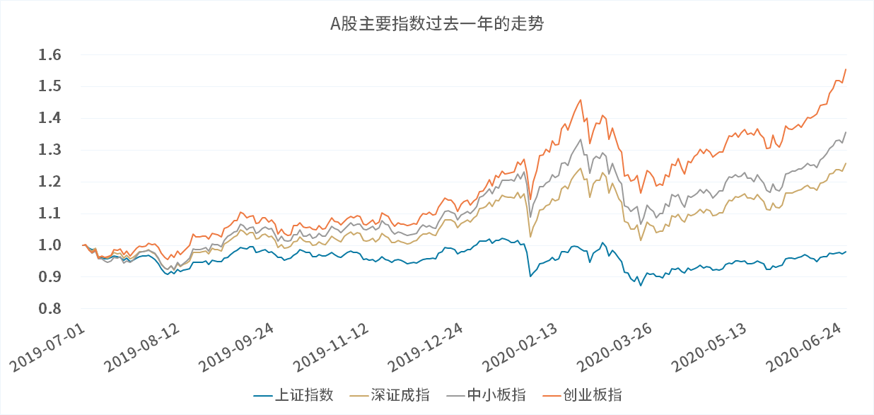 2020年南华县前三季度gdp_南华期货2020年前三季度净利6721.77万减少17.07(2)