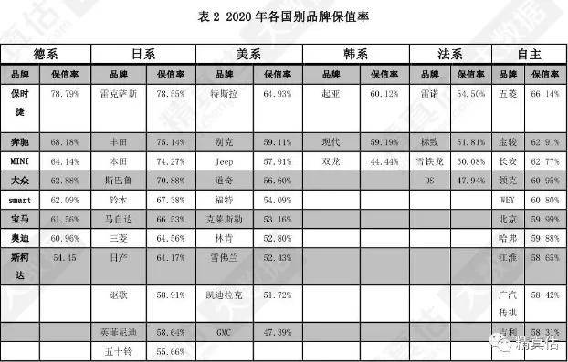 世界各国2020上半年G_世界各国国旗