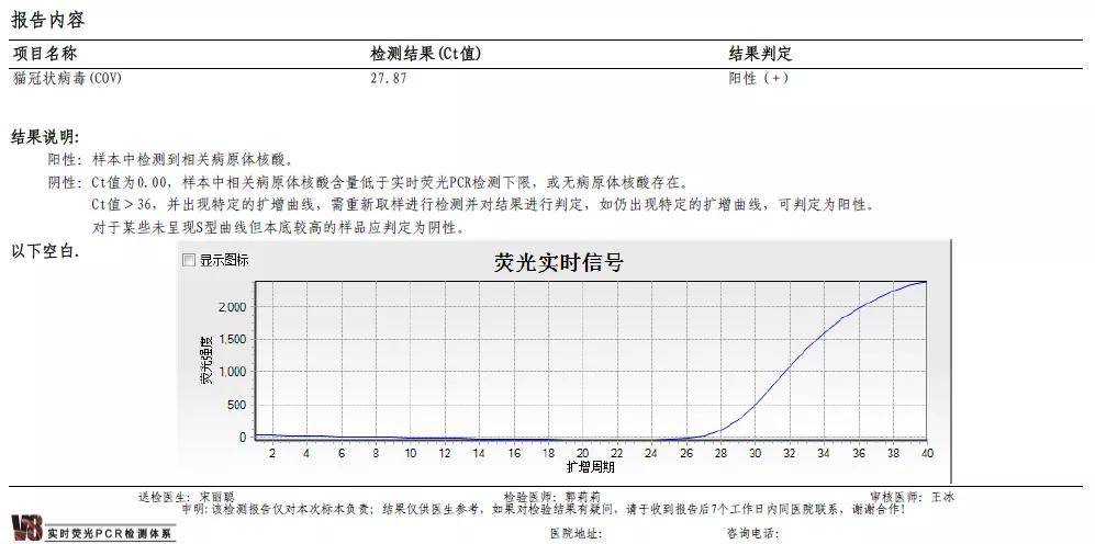 腹水鉴别诊断:李凡他阳性,渗出液.
