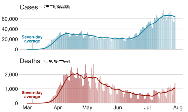 老师创造gdp吗_欧央行痛表宽松决心 6月强美元仍唱主角