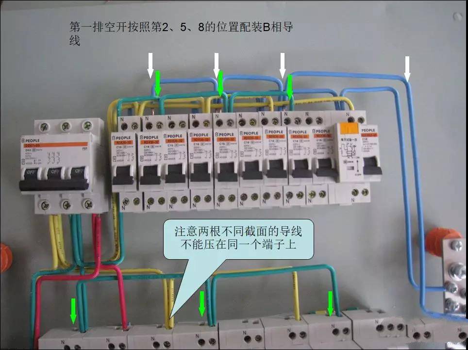 3,由总开关每相所配出的每根导线之间零线不得共用,如由a相配出的第