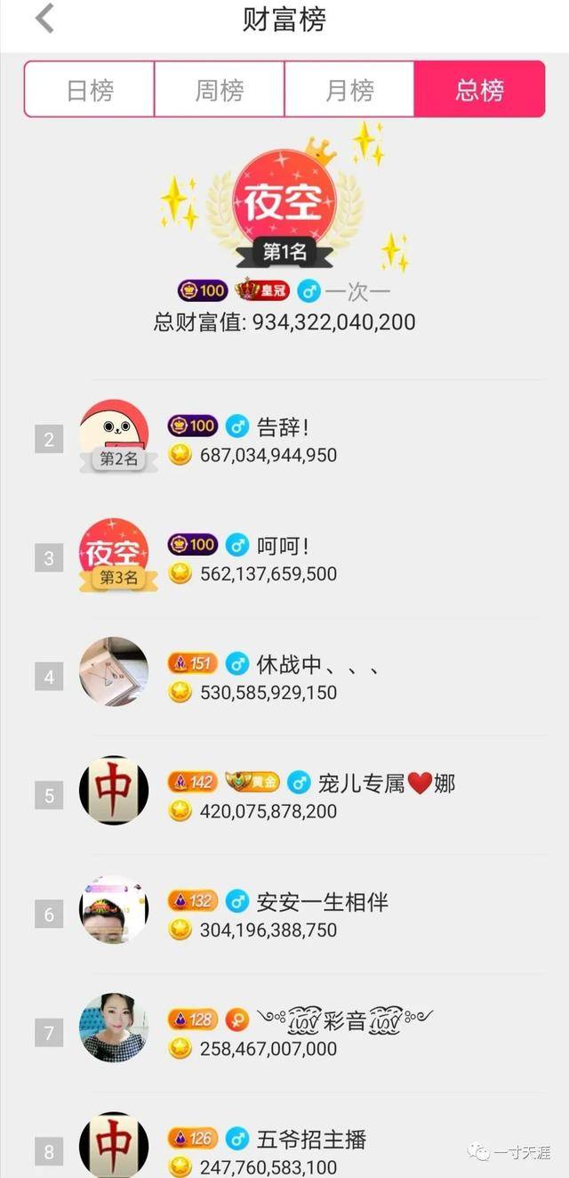 观点评论|解析夜空直播、奇遇直播模式，揭秘网络直播平台“打赏”背后猖獗的变相赌博
