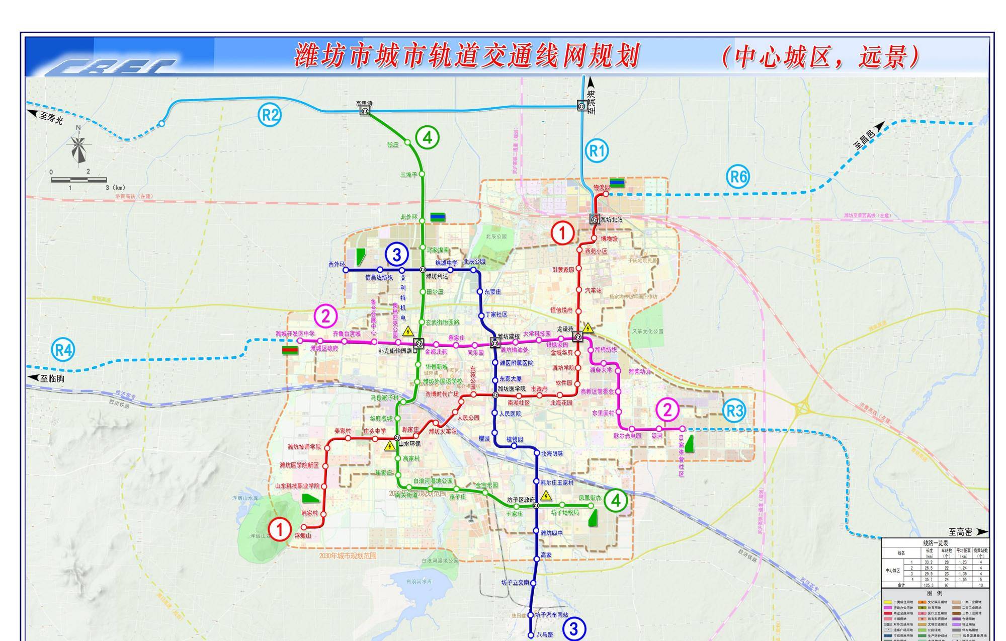 潍坊即将建设一条新地铁,全长33.2公里,预计今年底开工