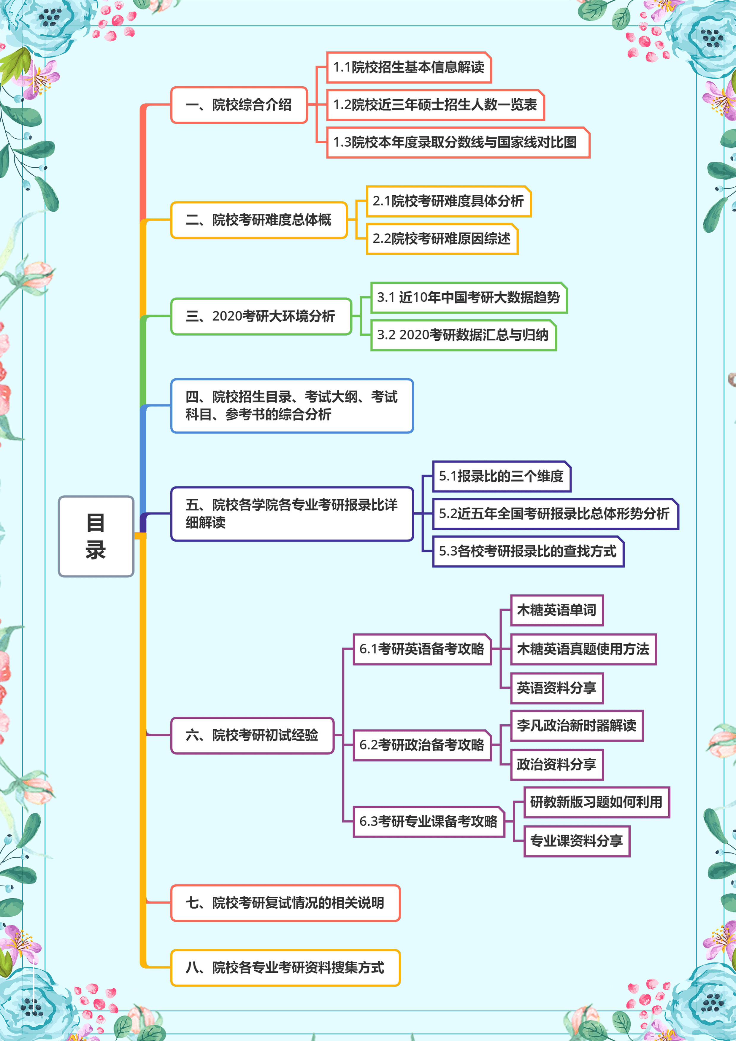 考研全国师范大排名_2020年河北师范大学非全日制硕士研究生报考重要提