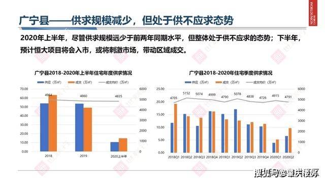 2020上半年肇庆各县g_肇庆七星岩
