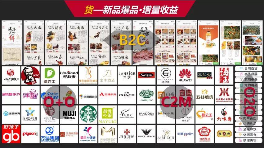 消息资讯|全球蛙董事长原冰在2020中国超市商品采购年会上分享全球蛙赋能模式