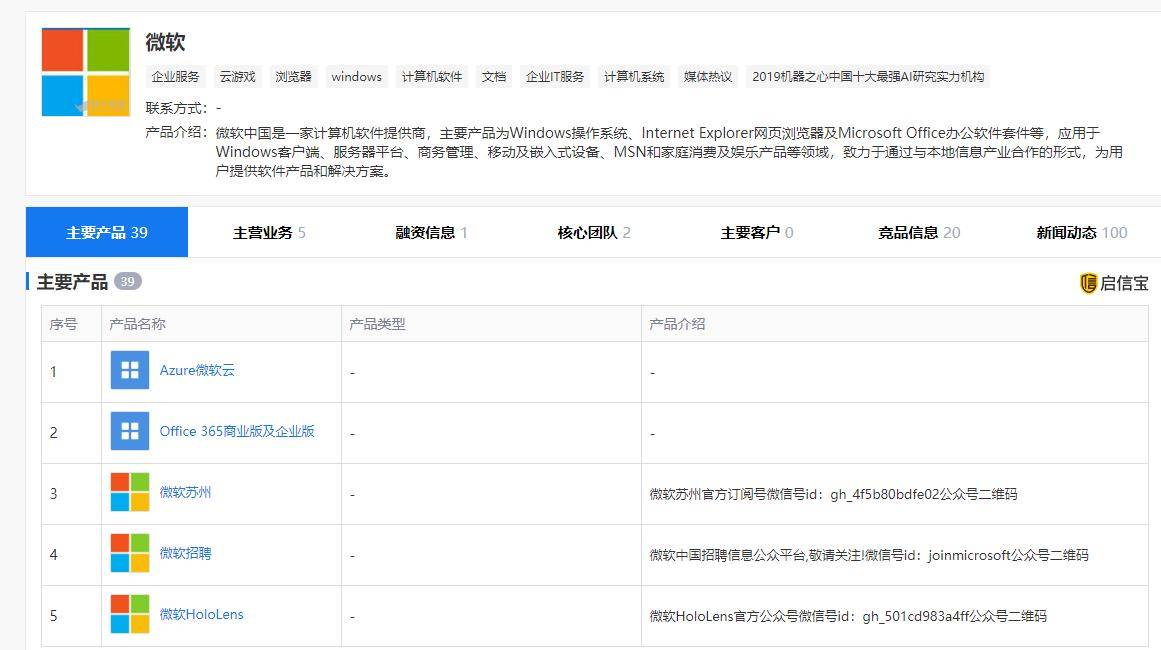 疫情|原创美国贫富差距日趋严重？为啥防控越不得力贫富差距会越大？