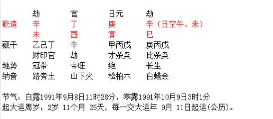 格什么财成语_成语故事简笔画(4)