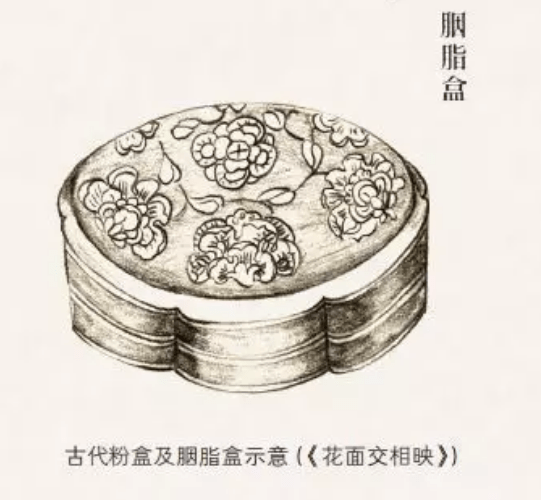 中国古代女子的化妆品有哪些?