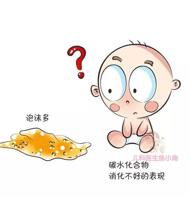 婴儿三天不拉屎怎么办