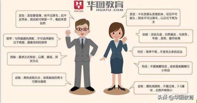 2020省考面试考什么？面试时有什么特别注意的事项吗？（最新发布）