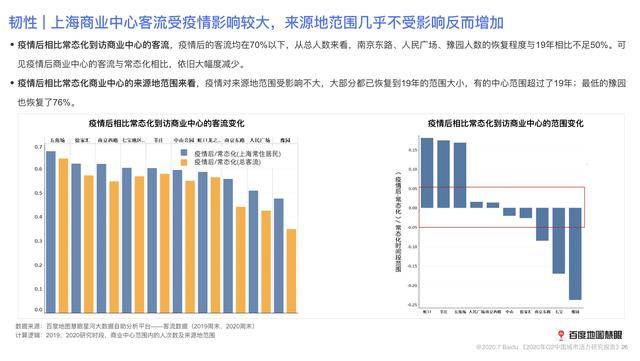 疫情对人口_疫情防控手抄报