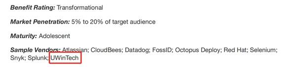 Hype|优维科技入选 Gartner Hype Cycle for ICT in China, 2020