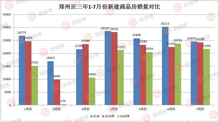 2020年7月份的GDP_2020年7月份日历(2)