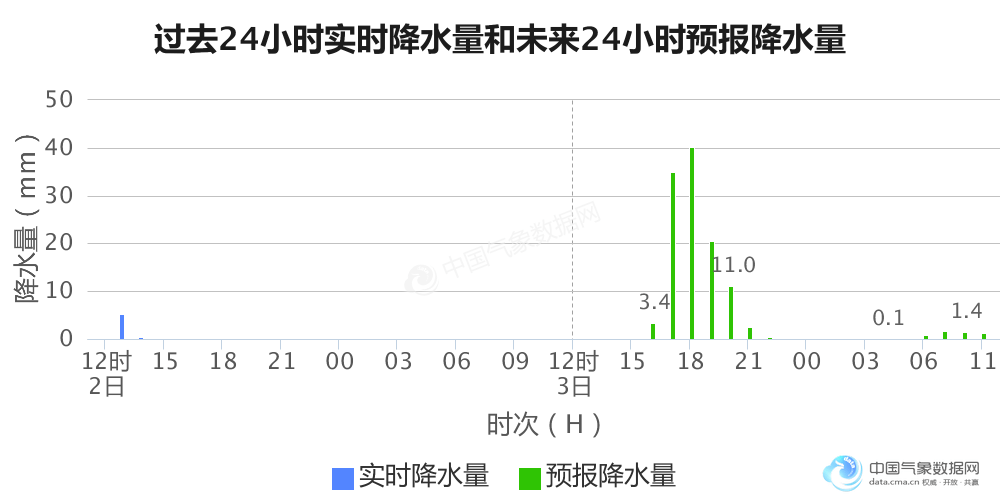 海南人口2017_2017年海南省城镇私营单位从业人员平均工资及名义增速 转载(3)