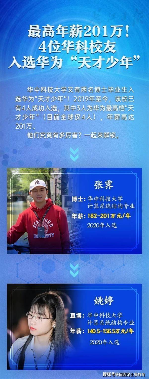 华为最高档天才少年:出校门就拿年薪201万,全球仅4人