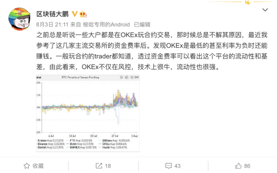 合约|BTC发生暴跌，同一行情下，OKEx持仓成本更低