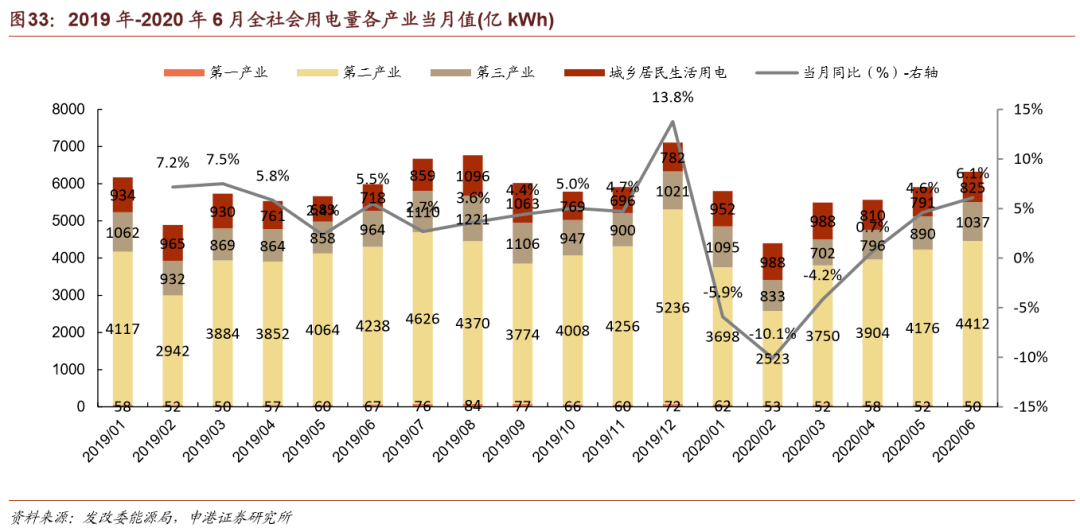 2020年1_6月份GDP_2020年12月份日历图片(2)