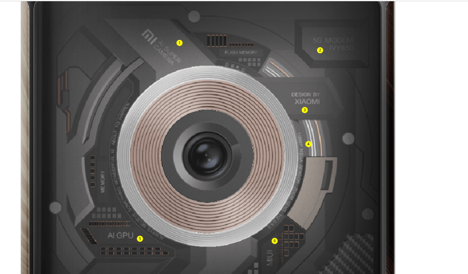 超级相机|带1个108MP的AI超级相机镜头的小米手机专利曝光，会是Mix 4还是MI11吗?