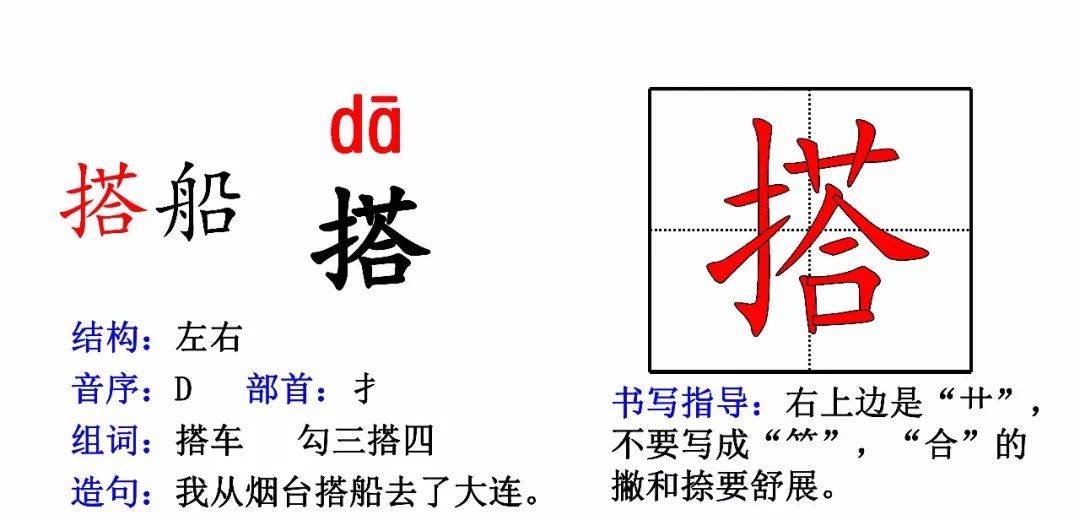 统编版三年级上册最新生字卡片(偏旁,部首,组词,造句)