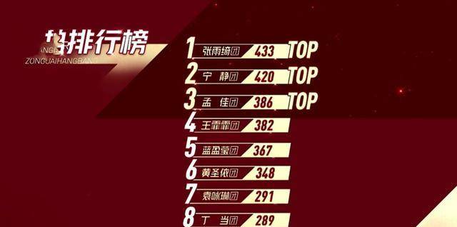 四个自信是什么意思 78e5f9718bb34913a5dd8e74165ae8fe.jpeg