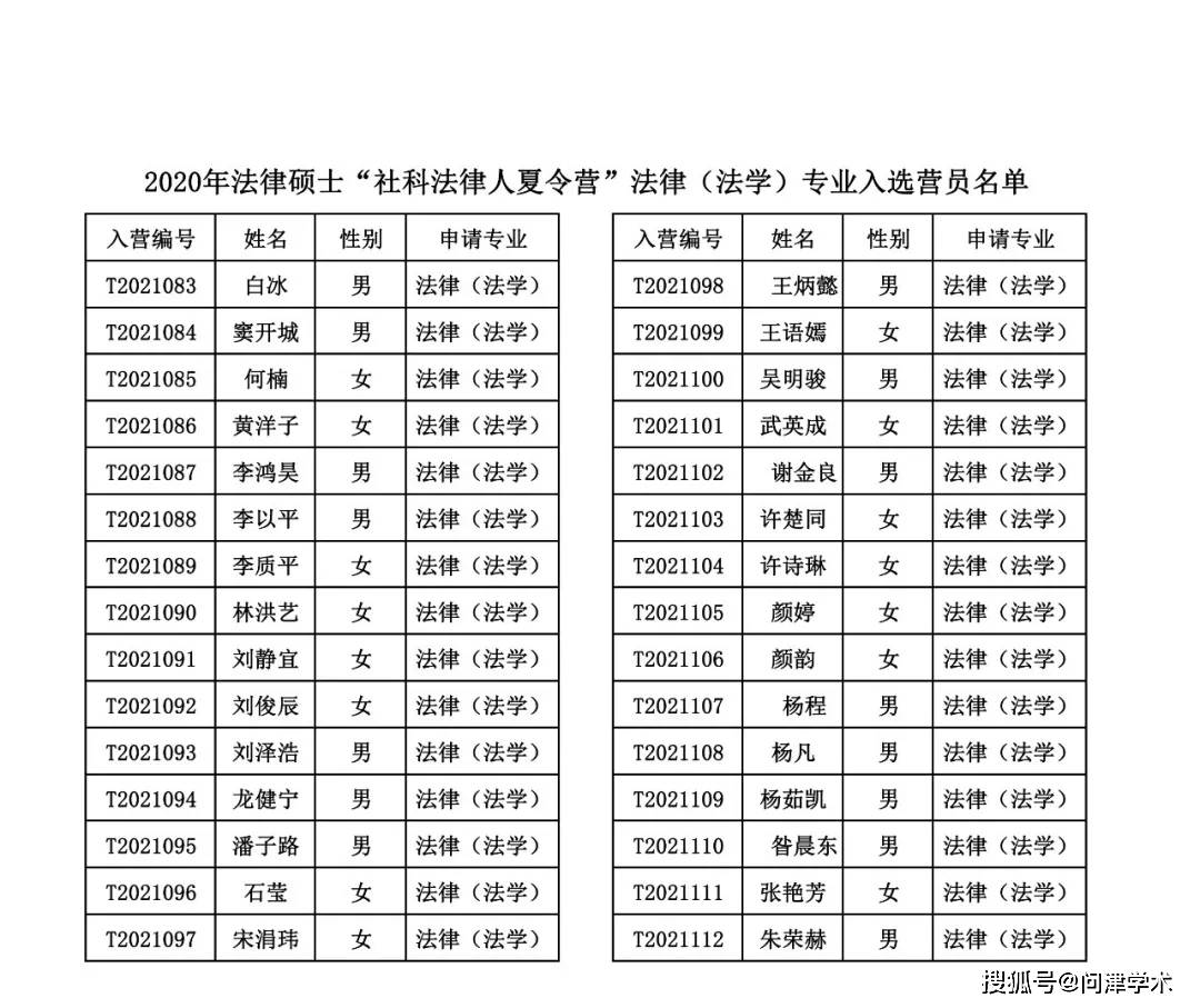 中国人口科学计数法_科学计数法题(2)