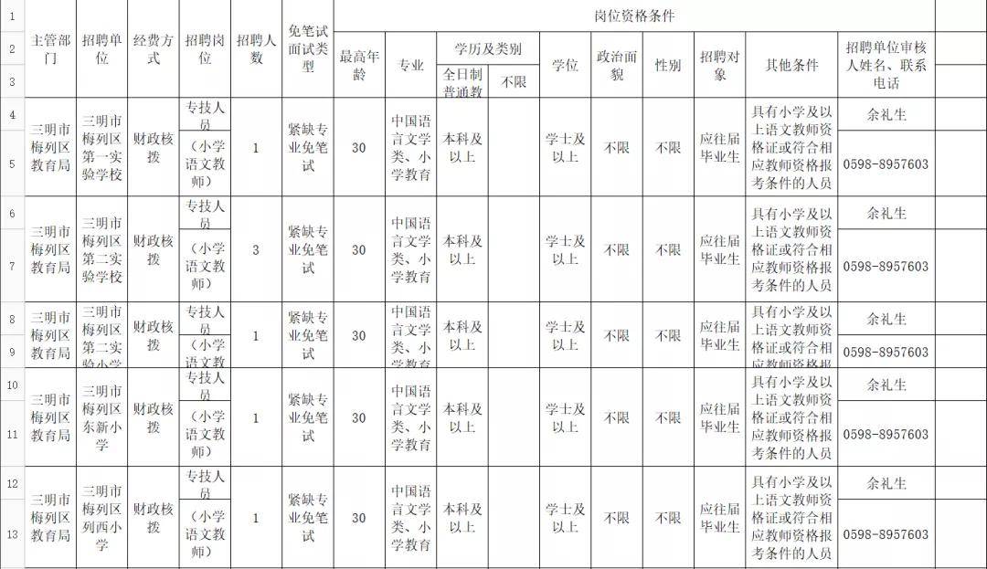 福建各县市人口流失情况_福建地表改变情况图片