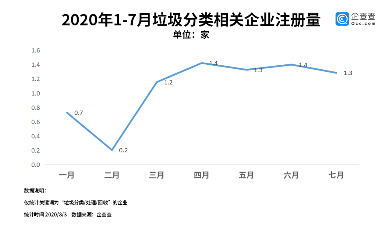 阐述gdp与富民强国之间的关系(20分)