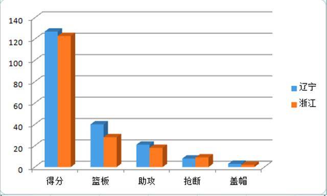 墨尔本举办体育赛事gdp贡献值_澳洲GDP增长,墨尔本贡献近3成(3)