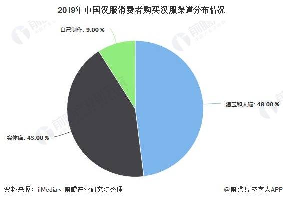 作为拥有十三亿人口的发展中_马嘉祺作为怪物图片(3)