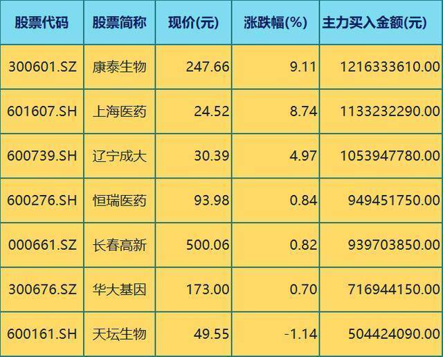 买疫苗是人口四倍的国家_疫苗接种