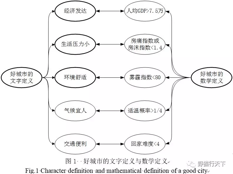 上班算gdp吗_不想上班图片(3)