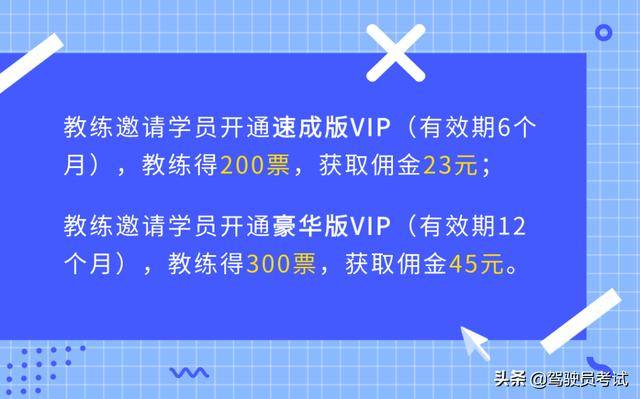 原创2020王牌教练评选即将开始!速来报名参赛吧!