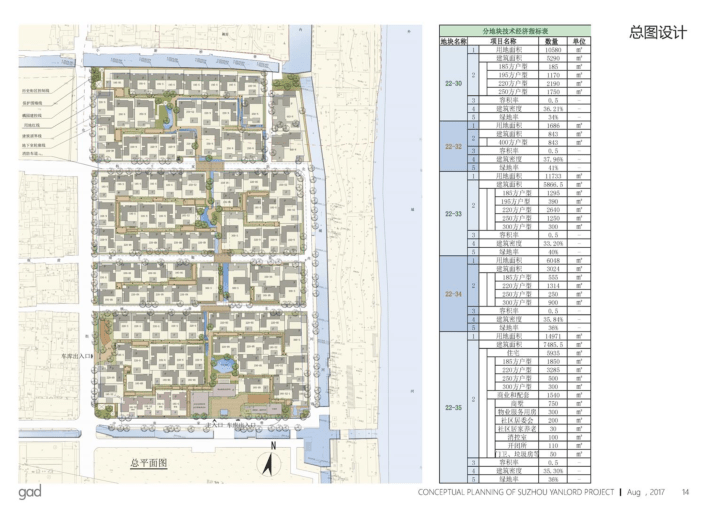 设计素材.建筑设计方案文本(文末附全套PDF文件)_建筑事务所