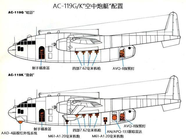 美军第二代"空中炮艇"诞生记,ac-119g/k型对地攻击机