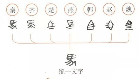 成语话什么虚传_成语故事简笔画(5)