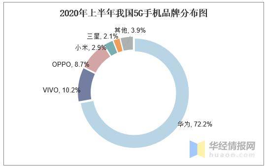 2020年1季度世界各国_1800年世界各国地图(2)
