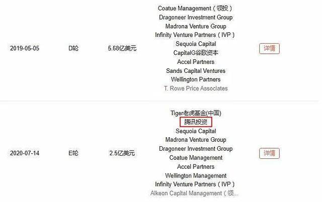 巨头|投资UiPath，入股泛微，企服领域动作频频腾讯加速产业互联网布局