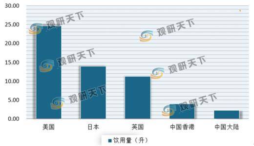人均说话速度_看图说话幼儿园