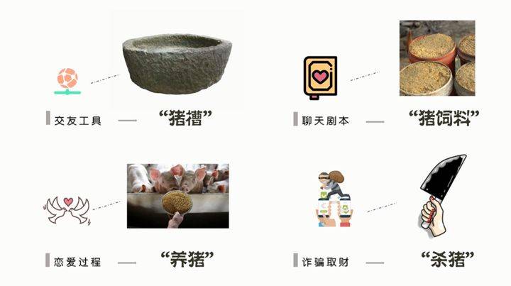 诈骗|又见“杀猪盘”！湘潭一女子中招被骗30多万