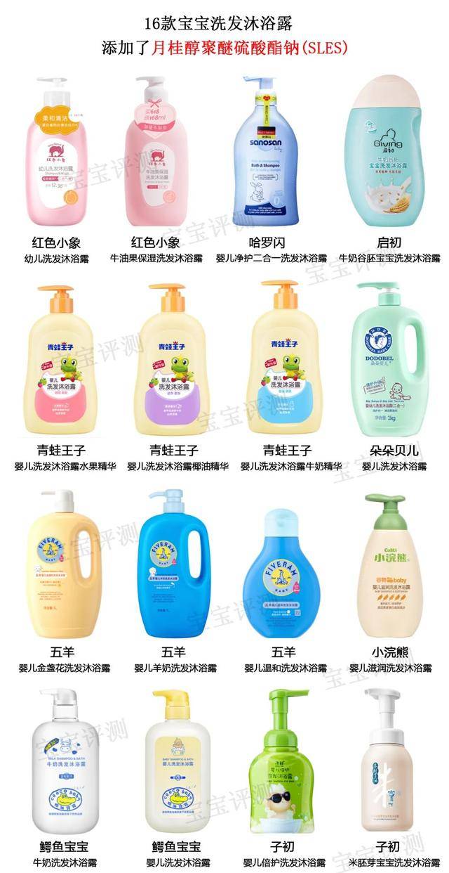 评测|48款宝宝洗发沐浴露评测（上）：44款含有需注意的成分。