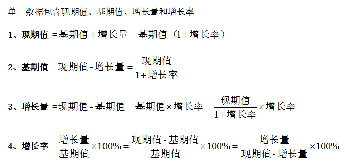 实际GDP增长率的基期_中国历年gdp增长率图