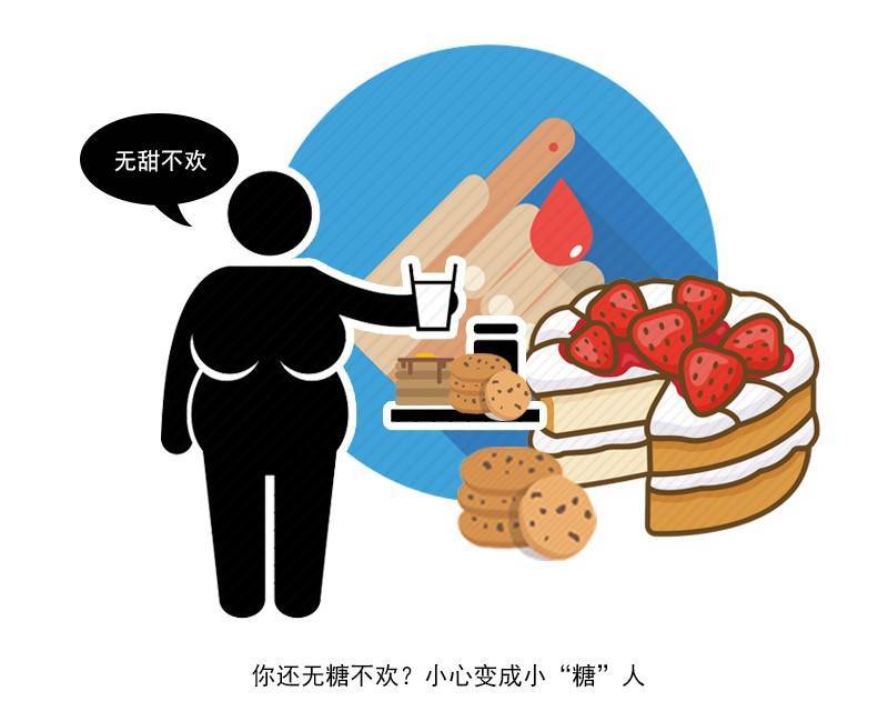 结局|《柳叶刀》：感染新冠更易得糖尿病？若忽视4件事，结局真不好受