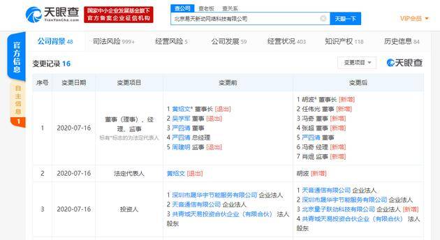 网文|连续投资5家网文公司，字节跳动将给网文江湖带来哪些变量？