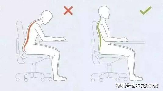 正确的爬楼梯的姿势 bf23d504b2f84ccf94b09fa3cdd0034d.jpeg