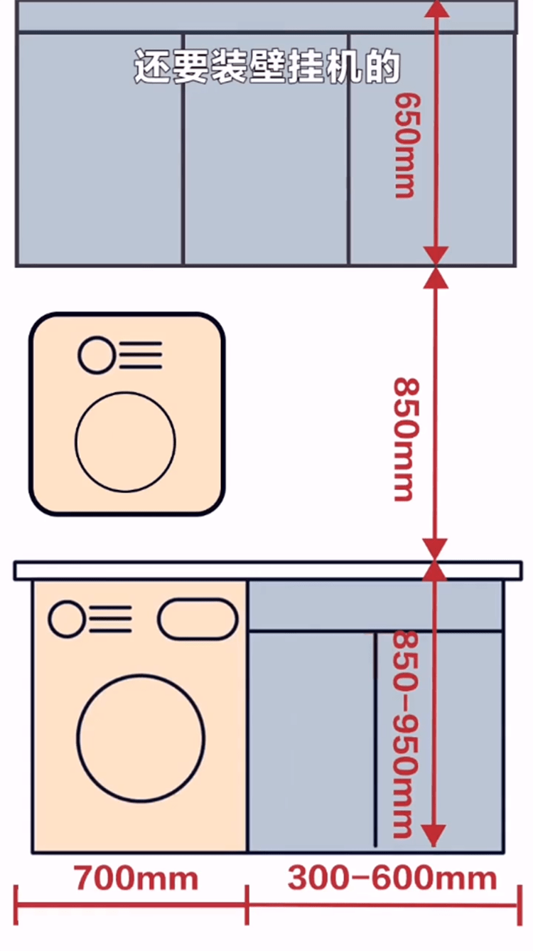 洗衣机柜设计方案,好看又实用